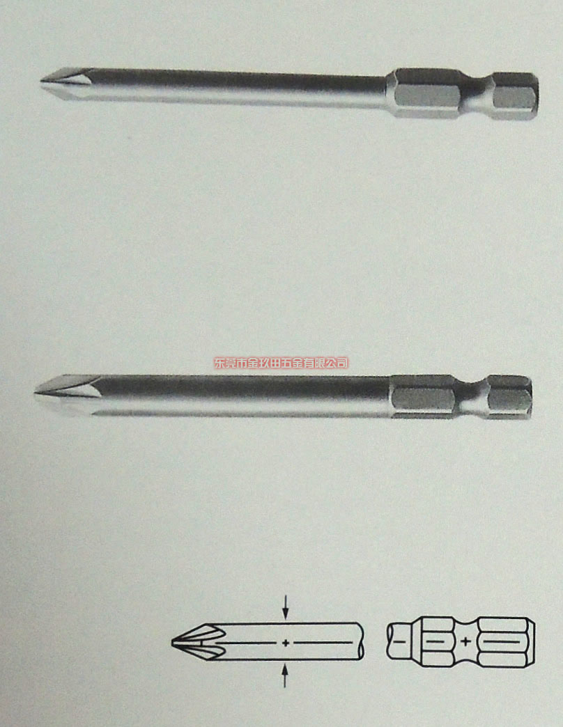 POZIDRIV 1/4米字型工业级起子头